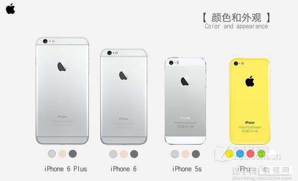 iPhone6和iPhone6 Plus的区别有哪些？苹果iPhone6 和Plus官方对比图解6