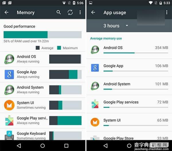 Android M开发者预览版2发布：内存管理做大幅调整2