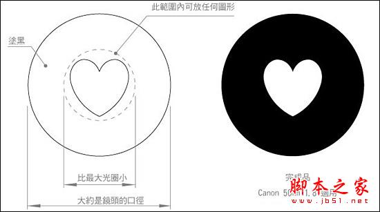 教你拍出漂亮的心型光斑的方法2