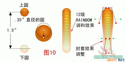 Coreldraw(CDR)设计制作具有手绘特色的美丽翩跹蝴蝶梦实例教程11