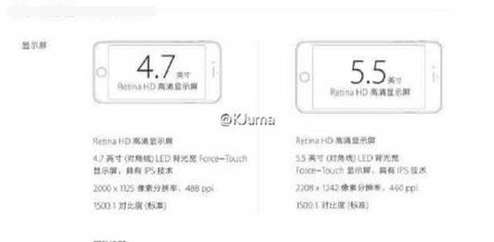 苹果iPhone 6s/6s Plus屏幕参数是多少？苹果iPhone 6s/6s Plus屏幕参数介绍2