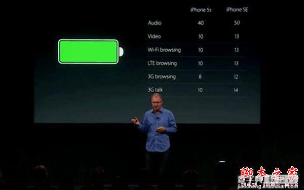 iPhone SE和iPhone 5S哪个值得买？iPhone SE和iPhone 5S全方位区别对比评测8