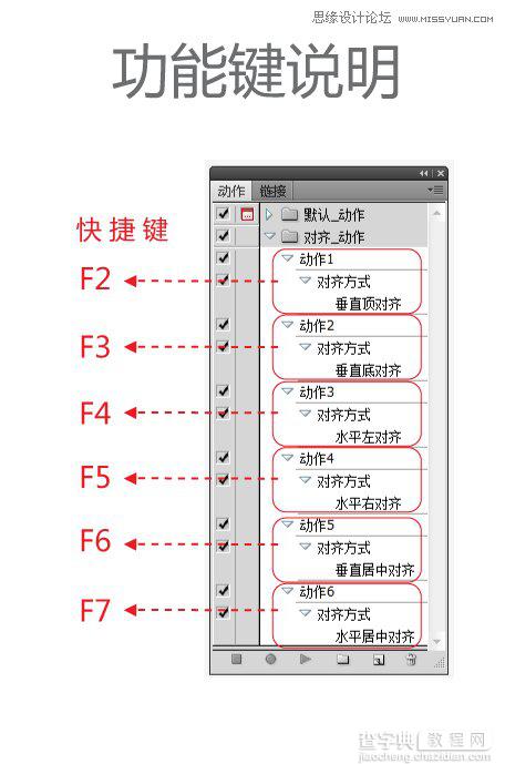 Illustrator对齐和动作快捷键的制作说明教程3