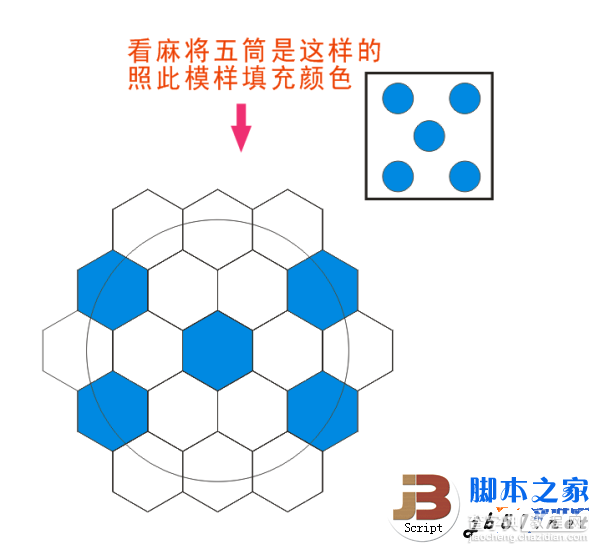 利用CorelDRAW简单绘制足球 CorelDRAW教程9