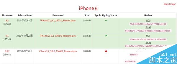 iOS9.2值得升级吗？iOS9.2降级刷回iOS9.1教程4