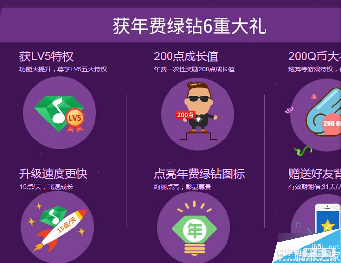 QQ绿钻限时优惠最新活动最低10元点亮年钻图标 抽奖100%中奖4