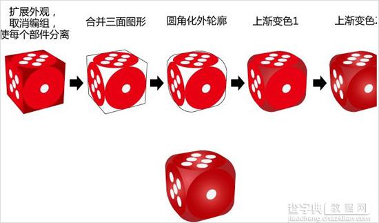 Illustrator利用3D功能制作红色上的立体骰子实例教程5