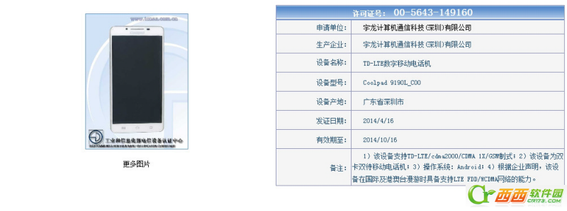 电信福音：TD-LTE和CDMA终于在一起了2