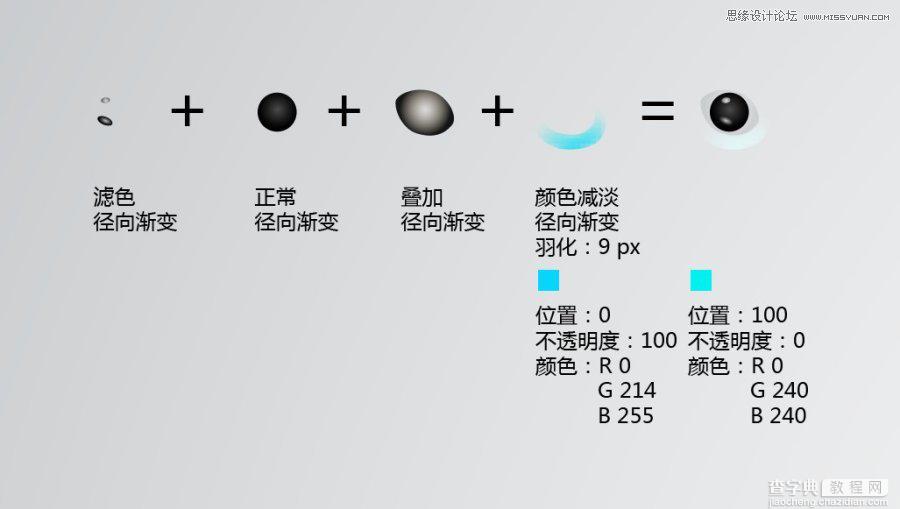 Illustrator(AI)模仿制作逼真可爱的蜂鸟图片实例教程11