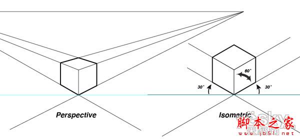AI基础理论教程—等角和拼图3