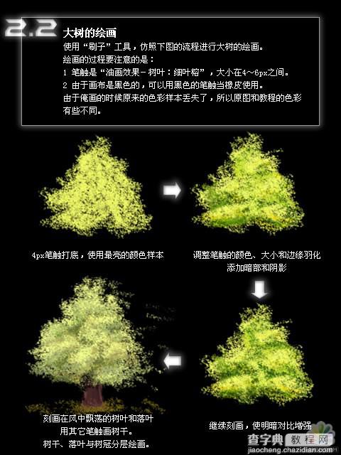 fireworks使用树叶笔触来制作一棵树效果8