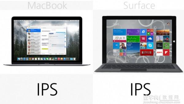 苹果对战微软 MacBook vs Surface Pro 3规格价格对比8