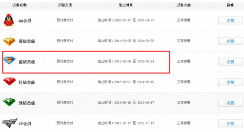 qq蓝钻2035年到期是怎么回事?qq蓝钻系统现bug3