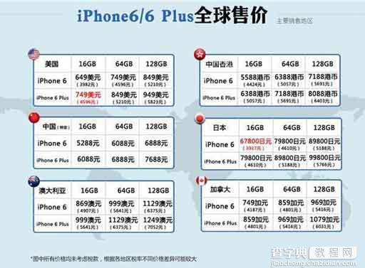 14日国行iPhone 6再次预约 17日店内摇号取货3