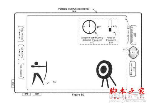 苹果新专利再曝光：Home键又有新玩法1