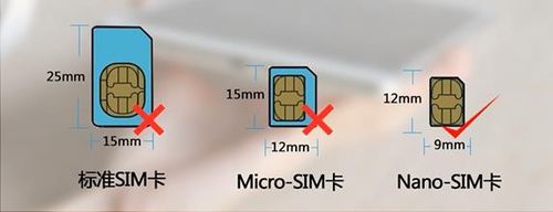 华为平板M3怎么安装SIM卡和microSD卡?7