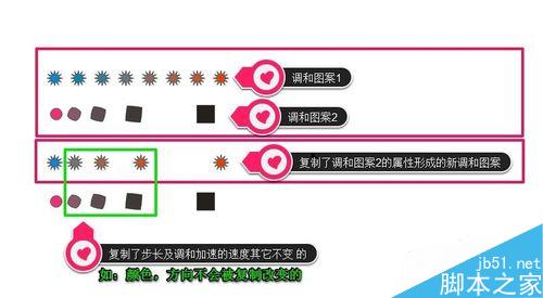 cdr如何复制调和属性及如何清除调和?5