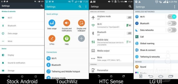 Android 5.0原生系统/TouchWiz/HTC Sense/LG UI界面对比8