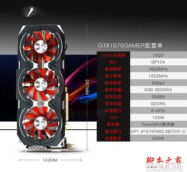 i7-6700/GTX1070万元曲面屏DIY组装电脑配置推荐: 爽玩游戏2