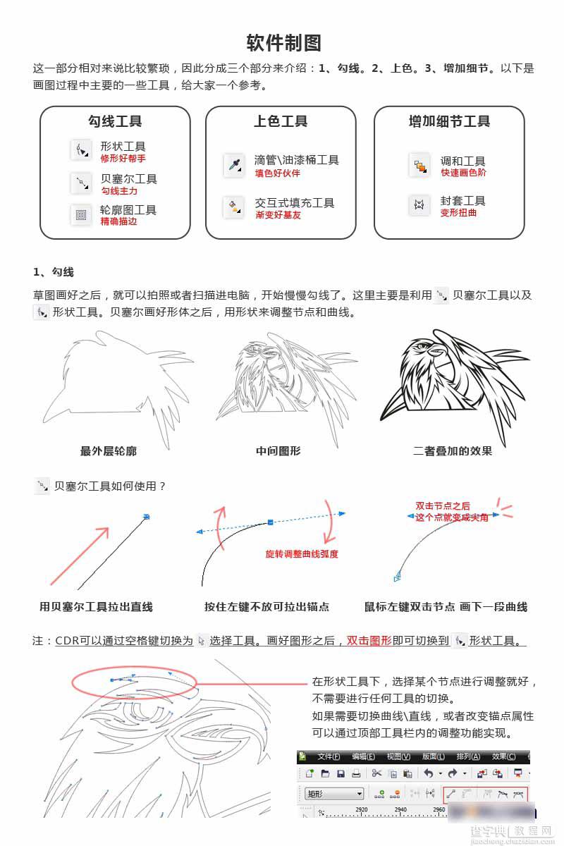 教你用CDR绘制非常漂亮炫酷的徽章3