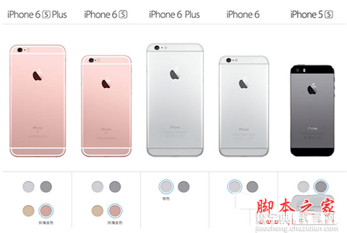 iphone在售机所有型对比分析评测 iphone6s的颜色型号查询1