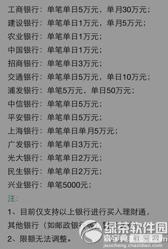 qq理财通限额是多少？手机qq理财通转入限额介绍1