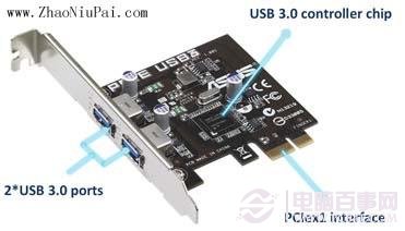 usb3.0和2.0的有什么区别3