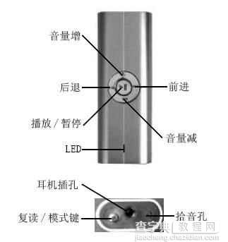 联想U150 MP3 按键功能说明2