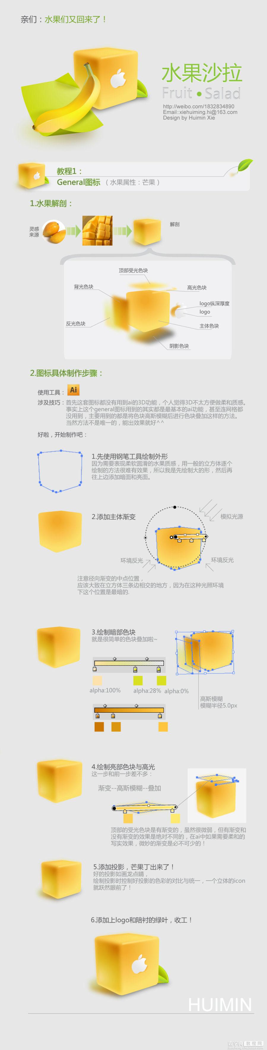 AI绘制漂亮清新的水果沙拉图标1