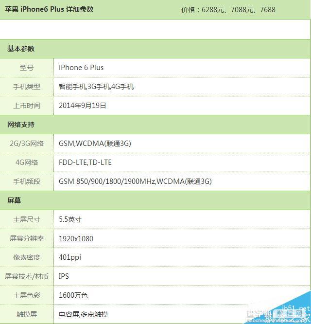 iPhone 6/iPhone6 Plus详细参数配置和售价一览表1