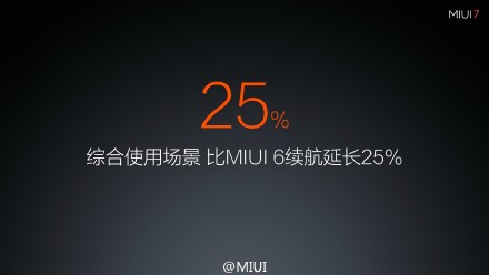 小米MIUI 7做了哪些提升？MIUI 7系统亮点汇总介绍34