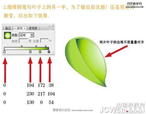 Illustrator 绘制绿叶环保的精致货牌4