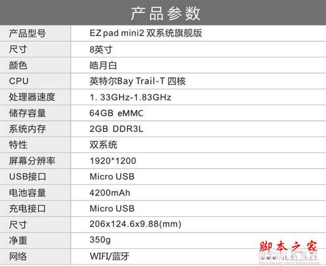 中柏mini2售699元 8寸双系统平板典范！2