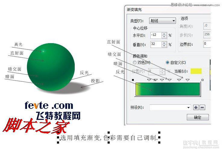 CorelDraw绘制绿色可爱的卡通绿色小龙5