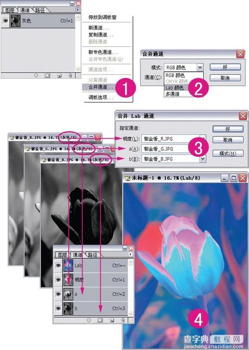 PS通道从入门到精通深度剖析教程6