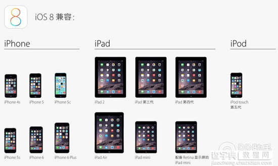 苹果iOS8-iOS8.1更新后 你需要认真阅读的33条新功能及改变17