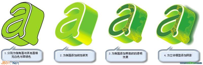 CorelDraw(CDR)设计制作绿色的真实的立体效果花纹文字实例教程5