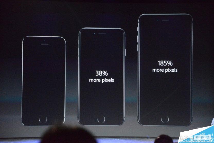 苹果iPhone6 Plus是什么意思?iphone6 plus参数配置1