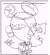 入门:CorelDRAW 命令菜单方面的知识详解2