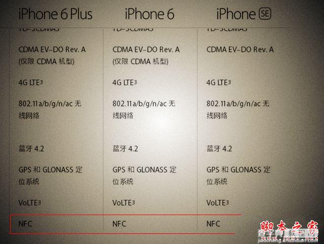 苹果SE有NFC吗？iPhone SE支持NFC功能吗？3