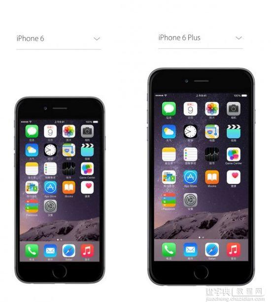 你造吗？iPhone6屏幕大了，但图标变小了4