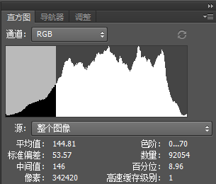 教你用PS直方图如何判断一张照片的曝光是否完全准确？22