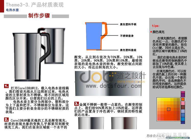 CorelDRAW绘制一款金属质感的电热水壶1