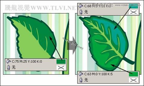 CorelDRAW(CDR)设计制作植树节创意艺术字实例教程18