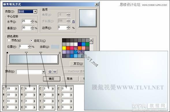 CorelDRAW(CDR)制作(绘制)中国风水墨国画实例教程分享3