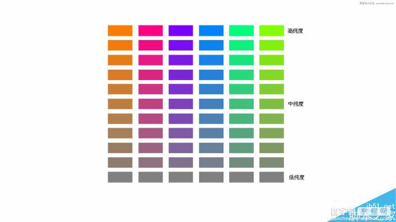 设计师配色宝典:LOGO设计的基础配色使用技巧2