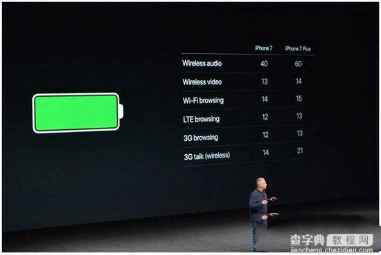 iphone7 plus第一次充电要多久 苹果iphone7 plus首次充电时间与注意事项2