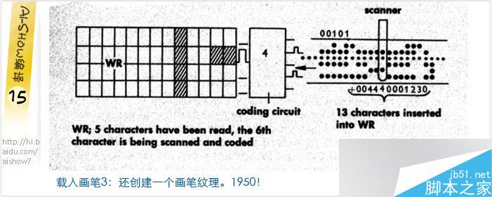 AI绘制抽象的人物插画教程16