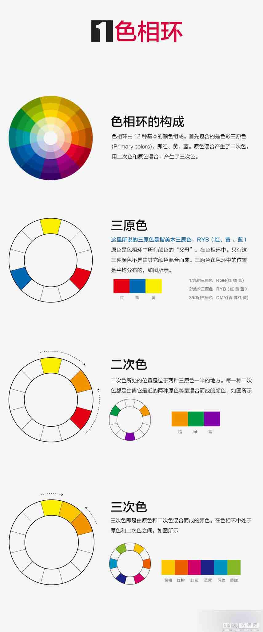 电商设计之色彩篇2