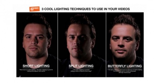 不同灯光表现情绪 3种打亮面部的简单方法教程1